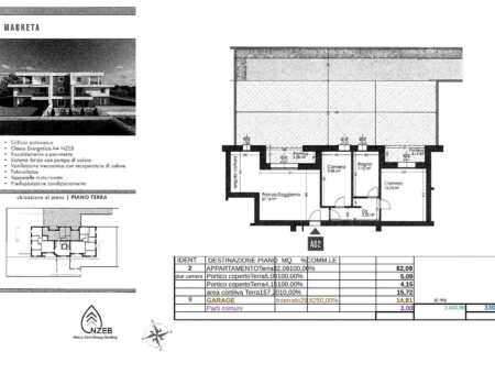 Appartamento Indipendente Formigine